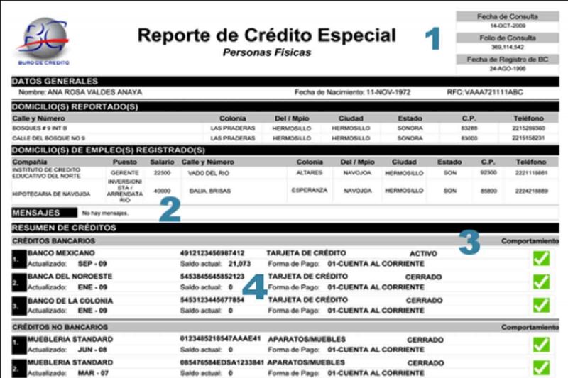 01800 buro de credito