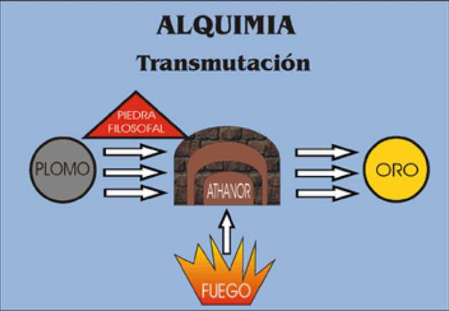 prp al IBLIS MAGAZINE