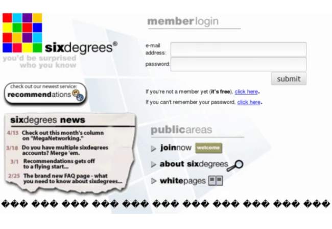 IBLIS MAGAZINE Primeras Redes Sociales