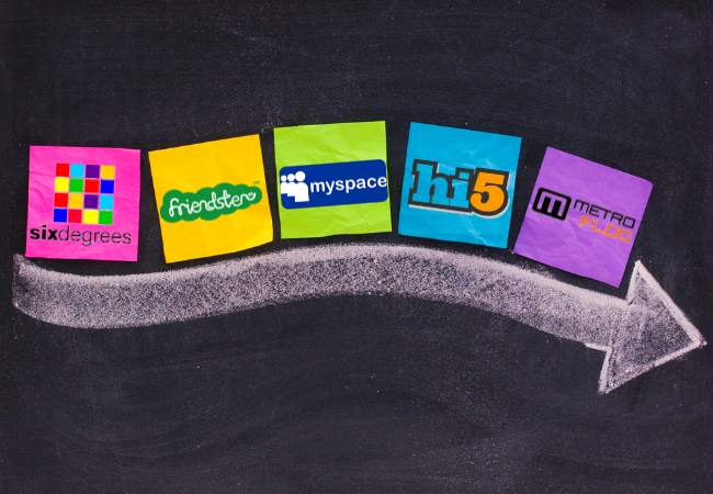 Primeras Redes Sociales: Un Viaje al Pasado